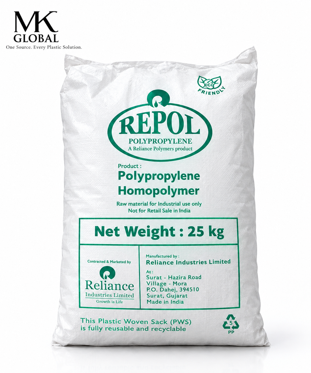 A 25 kg white woven polypropylene homopolymer bag with green printed text and logos, including REPOL and Reliance Industries Limited, on a white background.