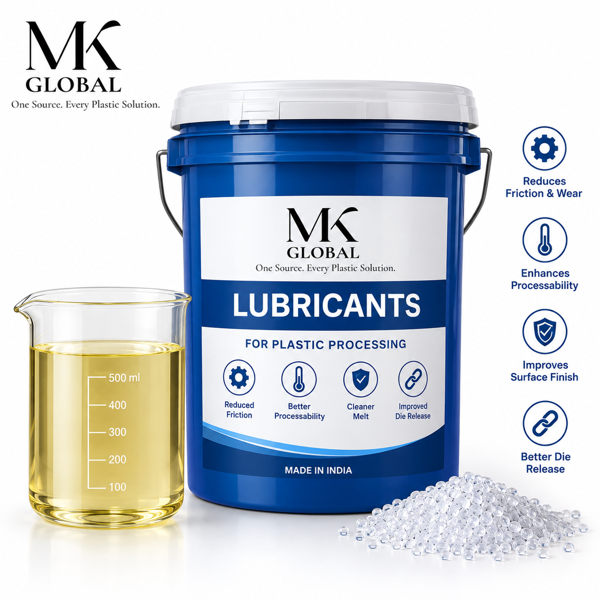 A blue plastic processing lubricant bucket with a white lid and label, shown on a white background with a glass beaker of yellow oil and a pile of clear plastic pellets. The MK Global logo and product benefits are displayed on the left and right.