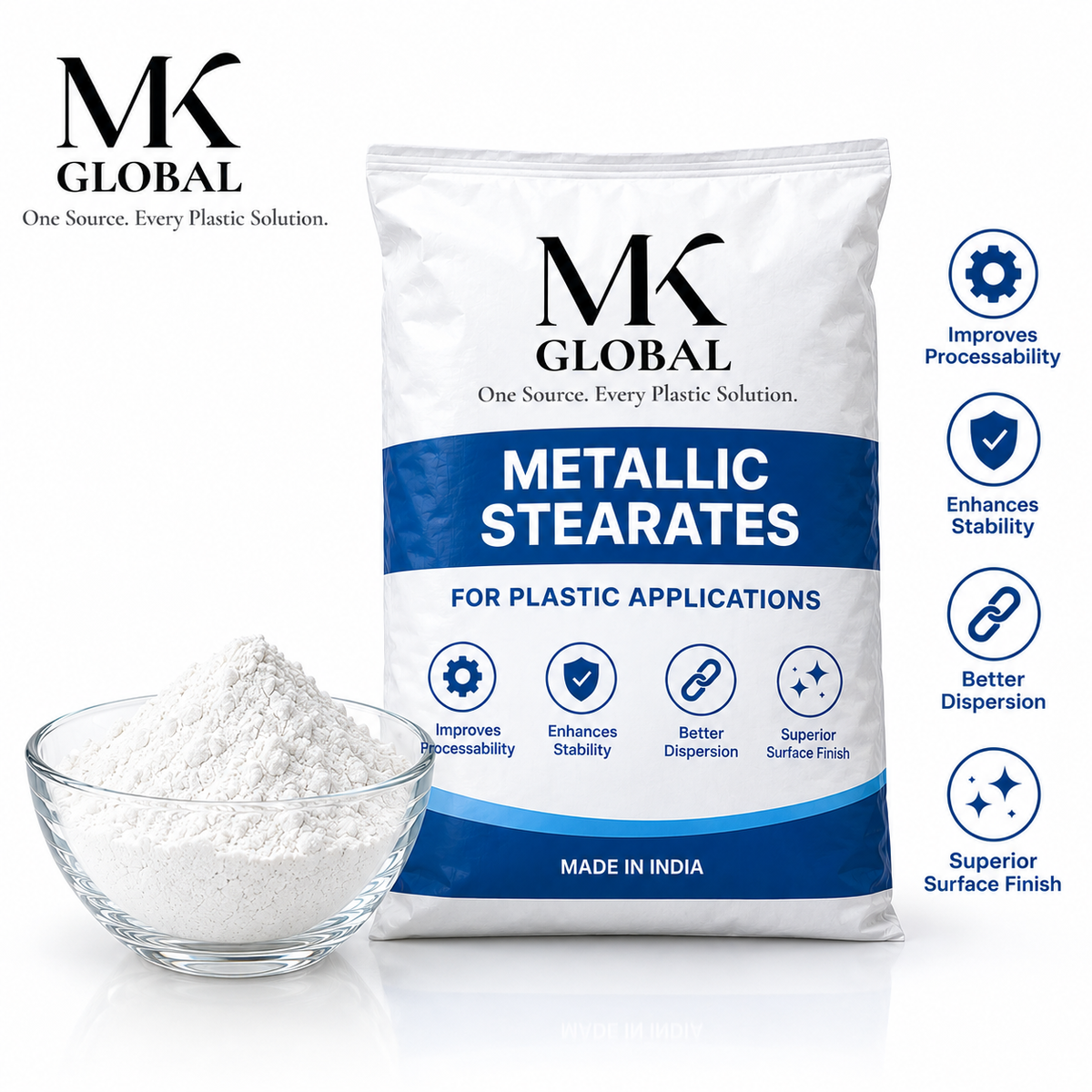 A bag of MK Global Metallic Stearates for plastic applications, shown next to a small glass bowl filled with white powder on a clean white background. Blue text and icons on the bag highlight benefits such as improved processability, enhanced stability, better dispersion, and superior surface finish.