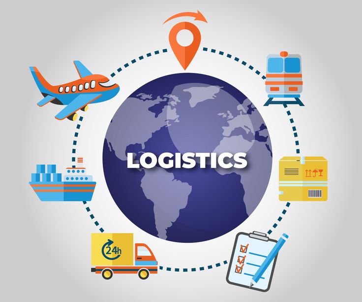 Logistics vector illustration featuring a central blue globe with the word 'LOGISTICS' in white, surrounded by icons of an airplane, train, ship, package, truck, and clipboard on a light gray background.